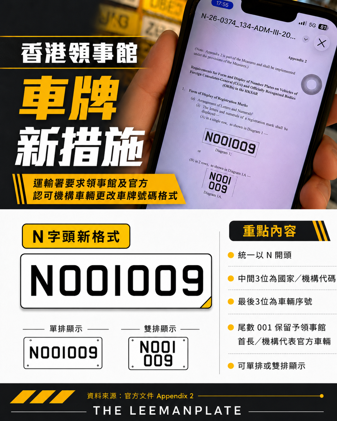 香港外國領事館車牌
