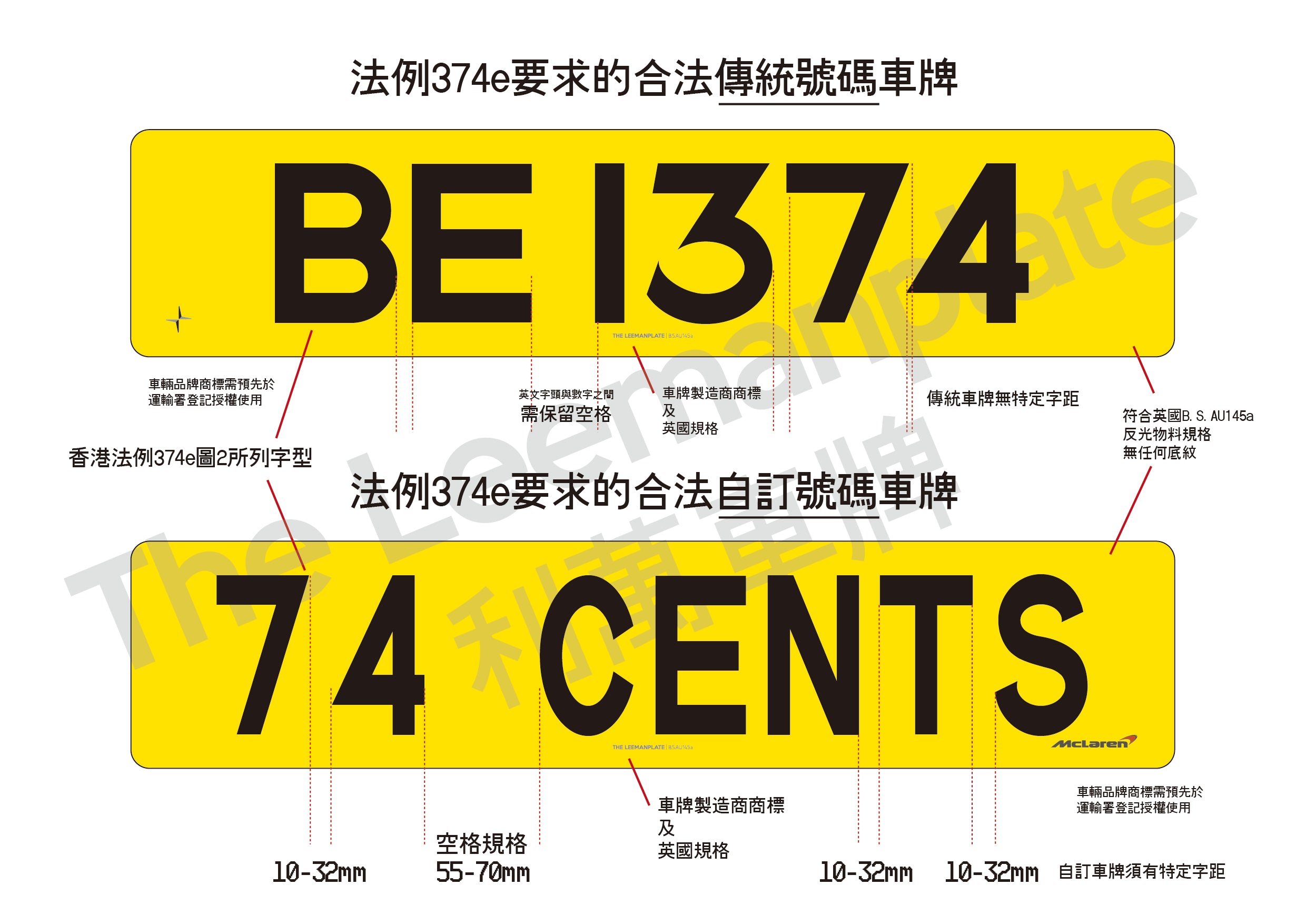Statutory Plate Examples What should a fully legal license plate be? – The Leemanplate