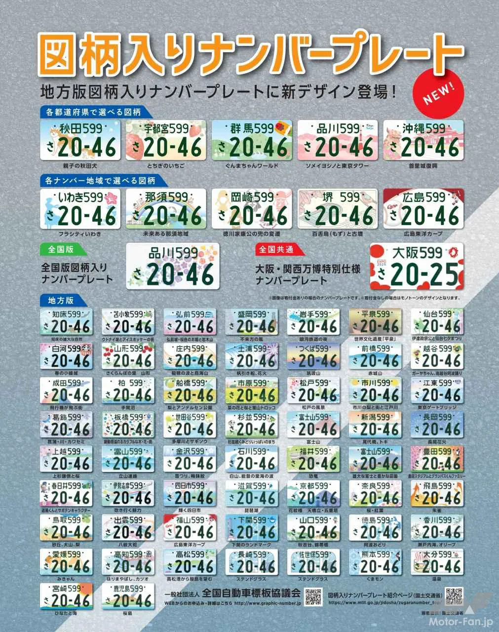 Japan Mini Plate Key Holder - 迷你日本都道府縣車牌匙扣