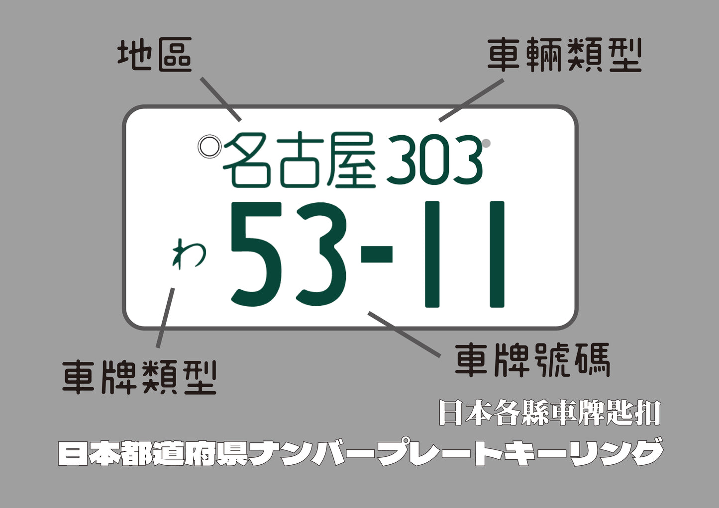 Japan Mini Plate Key Holder - 迷你日本都道府縣車牌匙扣