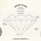 Diamond Style - Diamond-shaped embossed private car license plate 