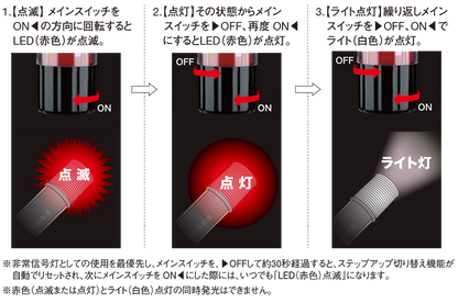 Kobayashi Soken Co., Ltd.-Extraordinary signal light LED flashlight